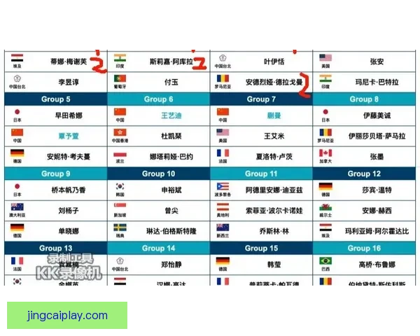 2026世界杯专家预测揭晓各大球队表现趋势及冠军之争分析