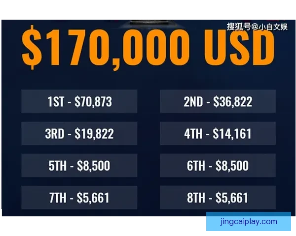 世界杯足球竞猜投注攻略全面解析助你轻松预测比赛结果赢得丰厚奖金