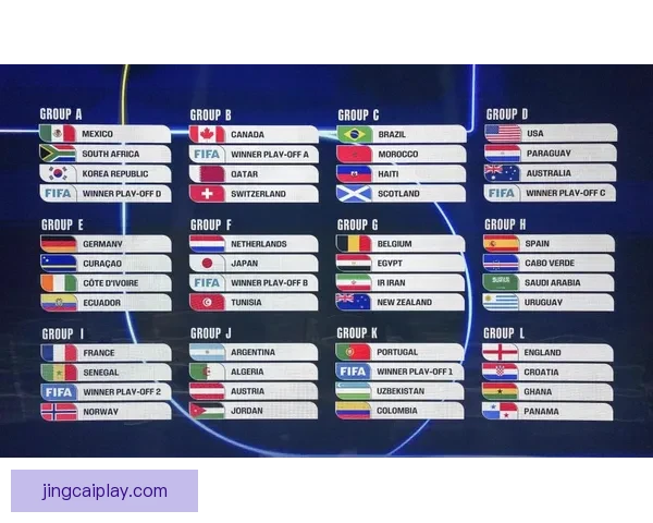 美加墨世界杯赛前深度数据分析与投注策略指南