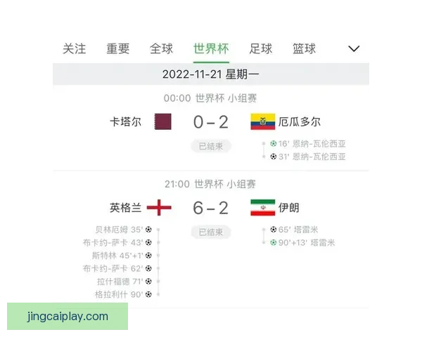 世界杯竞猜稳定平台推荐助你轻松赢取赛事奖金攻略