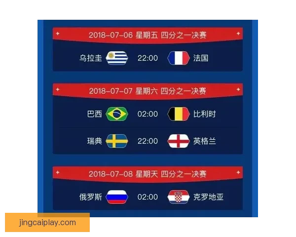 世界杯竞猜策略全面解析及热门对阵赛果预测指南