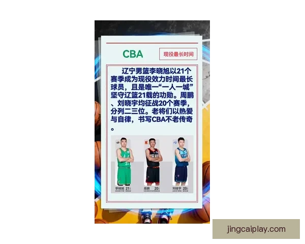 CBA最年长球员身价达7500万美元背后传奇职业生涯揭秘 CBA最年长球员身价达7500万美元背后传奇职业生涯揭秘