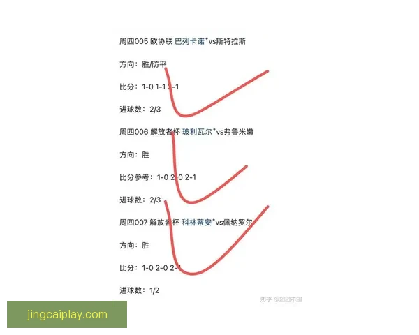 世界杯足球竞猜官网最新资讯预测分析全面解析赛事走势